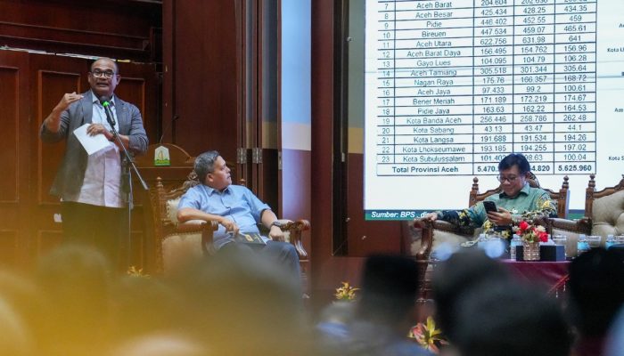 Poskowil Satgas PRR Rilis Realisasi TKD Tambahan 2026, Aceh Tenggara Tertinggi
